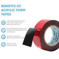 Double Sided Tape, Heavy Duty Tape, Strong and Permanent for Outdoor and Indoor HPP (2 in x 16 ft)